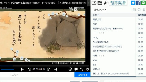 【N站弹幕】日本人看【神的随波逐流 yousa翻唱版~